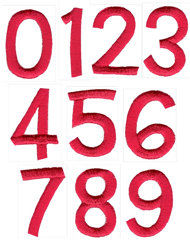 Set of Numbers